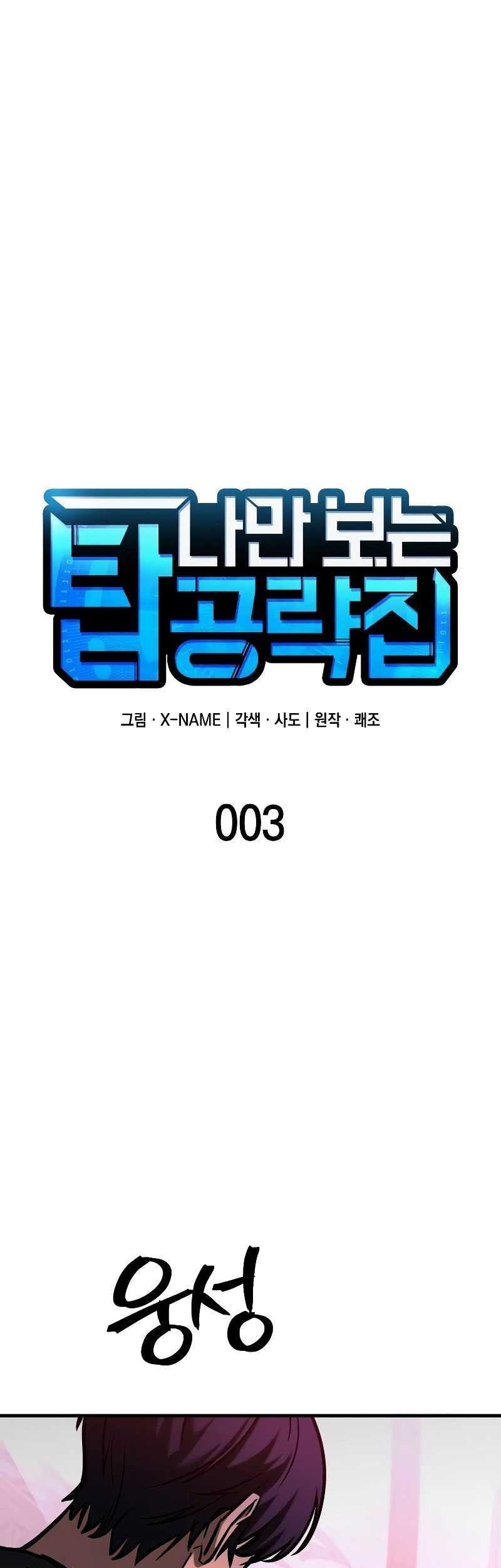 Chapter 3 - halaman 14