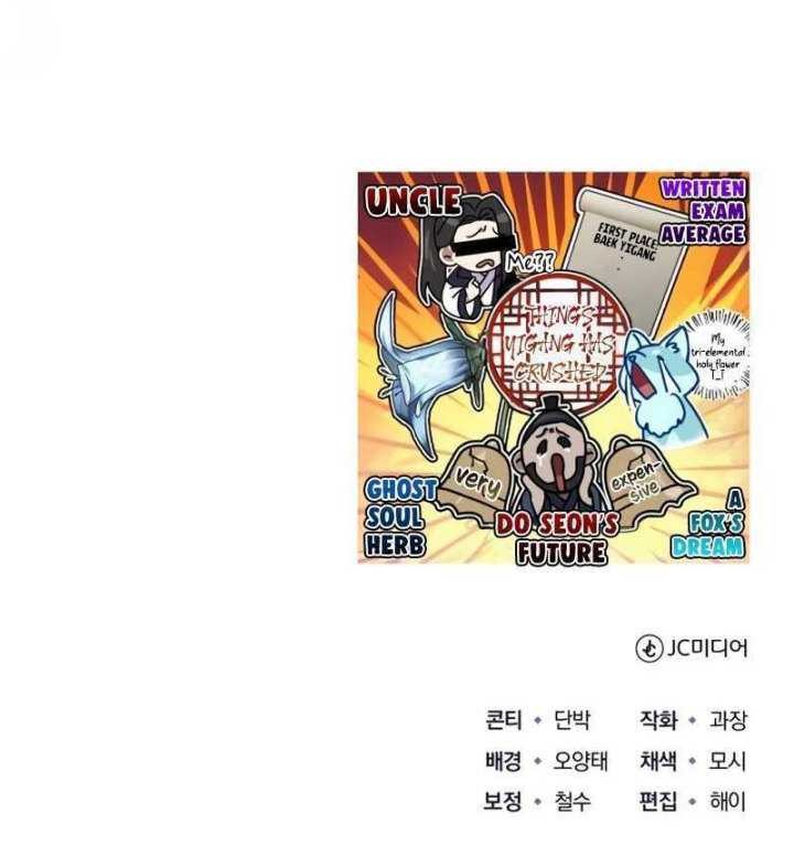 Chapter 40 - halaman 80