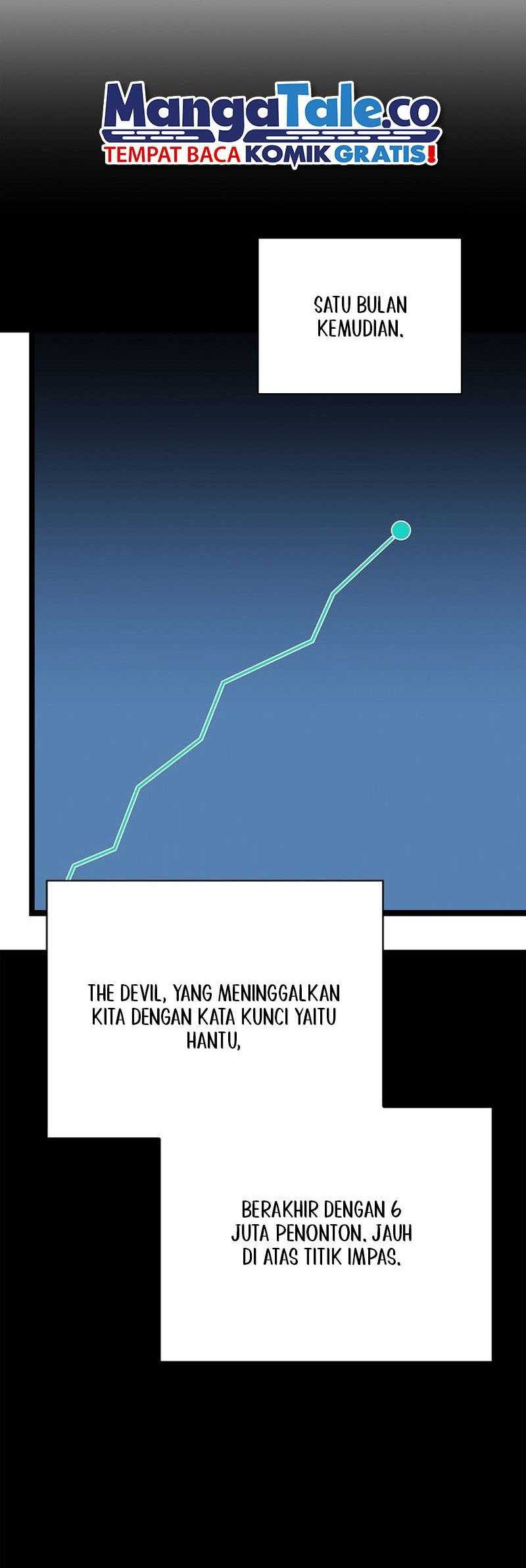 Chapter 28 - halaman 32