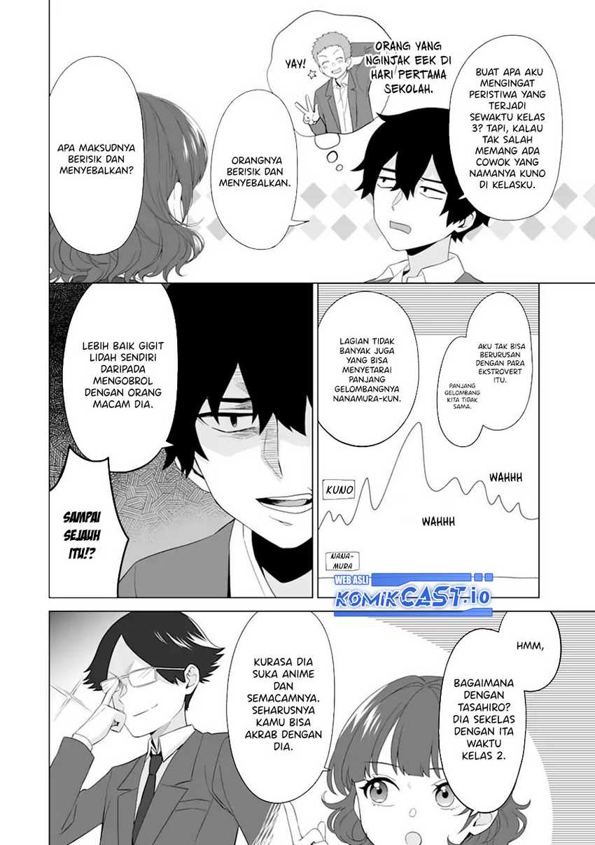 Chapter 4 - halaman 12