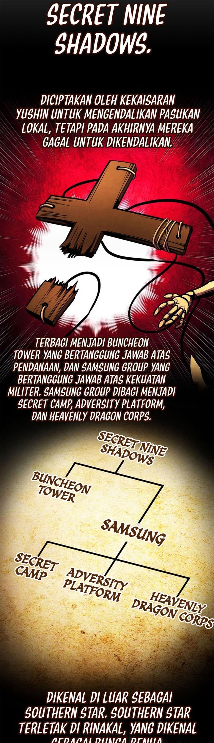 Chapter 156 - halaman 62