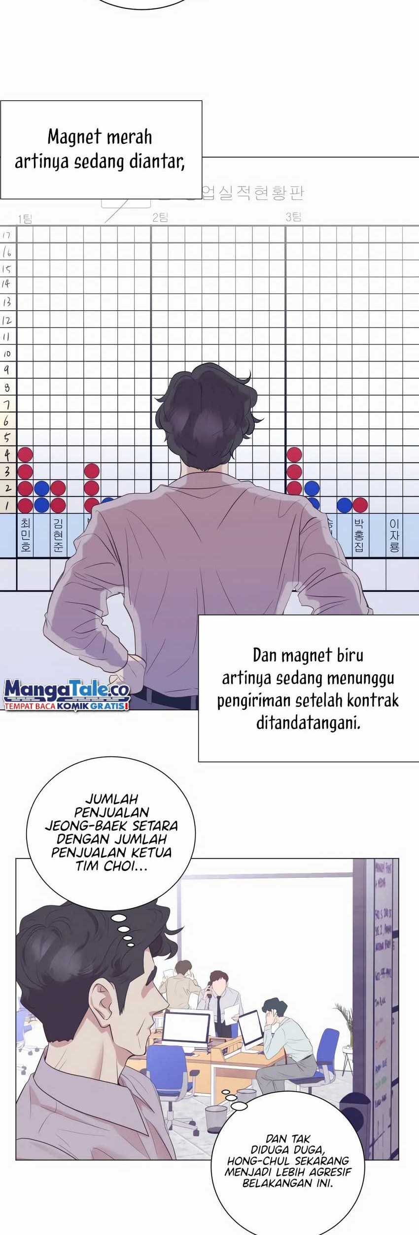 Chapter 16 - halaman 33