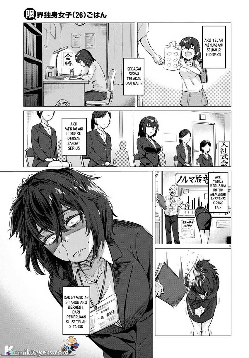 Chapter 2 - halaman 5