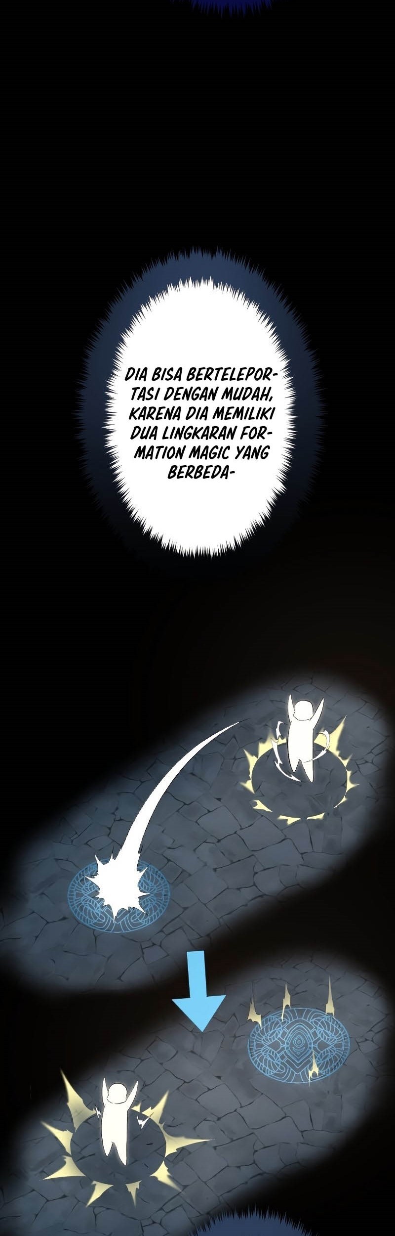 Chapter 22 - halaman 89