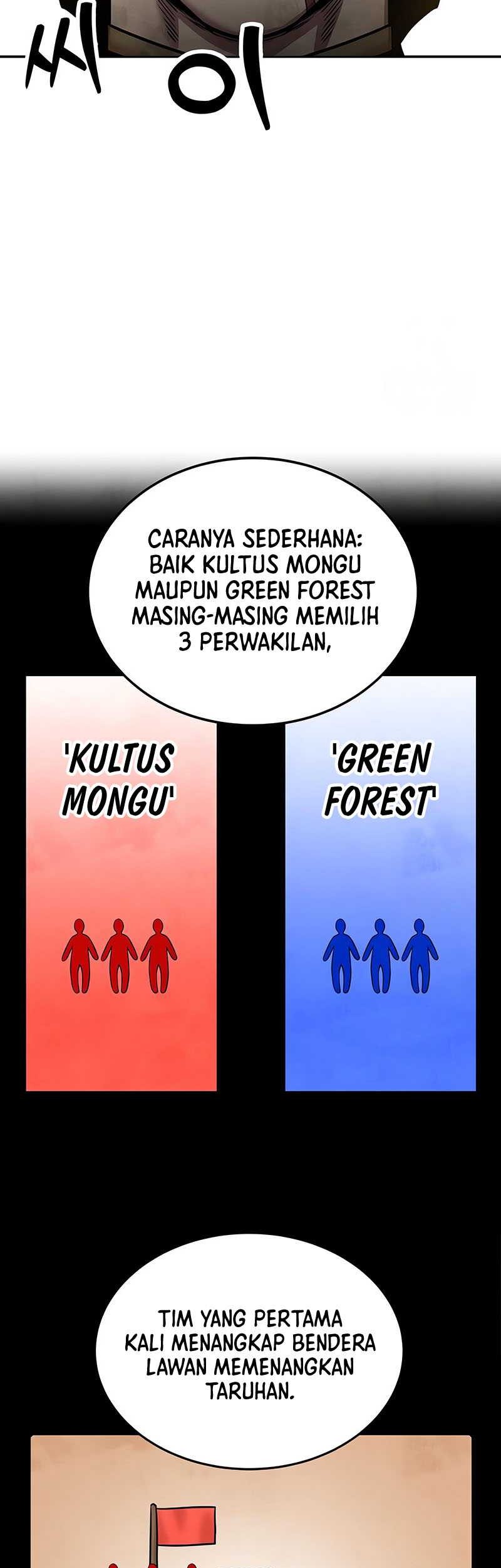 Chapter 15 - halaman 29