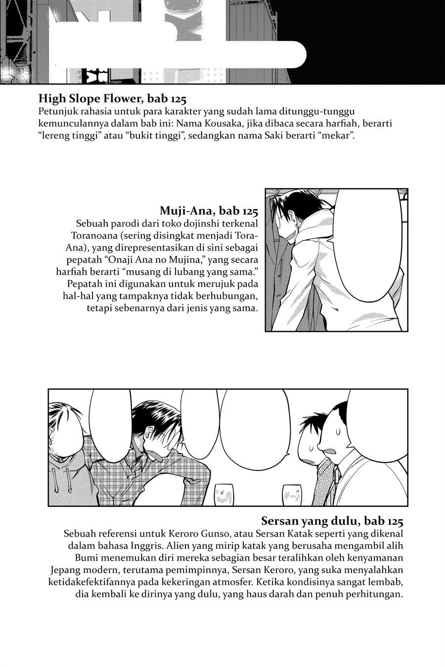 Chapter 127 - halaman 46