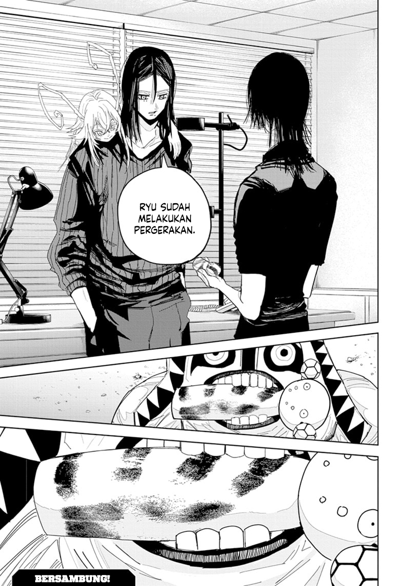Chapter 8 - halaman 21