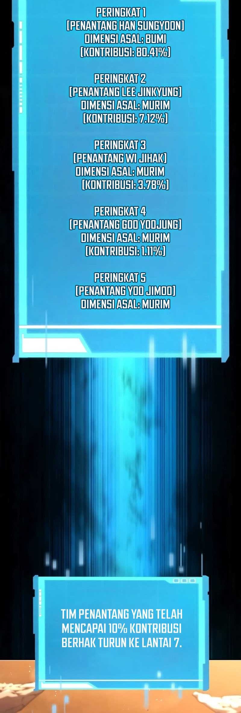 Chapter 93 - halaman 42