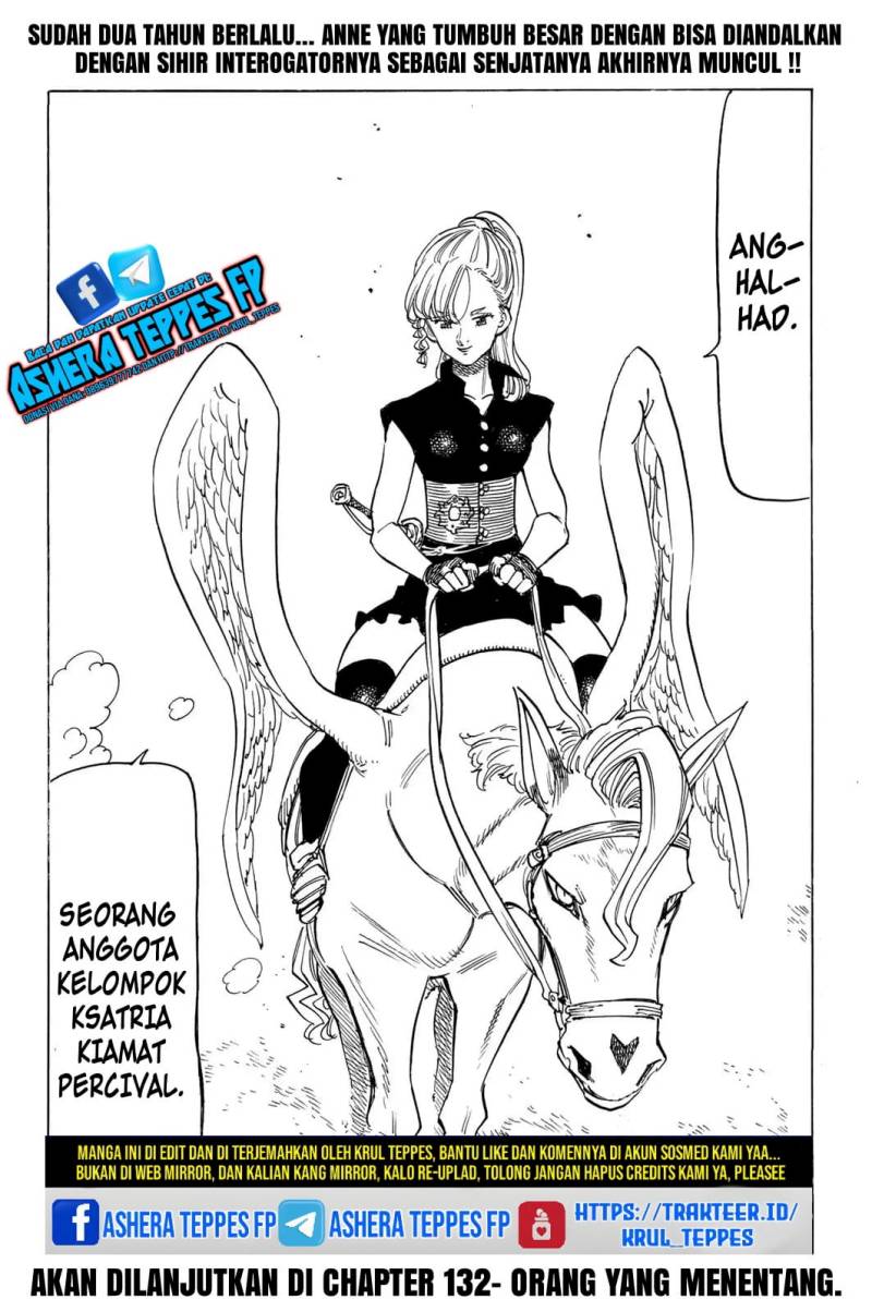 Chapter 129 - halaman 22