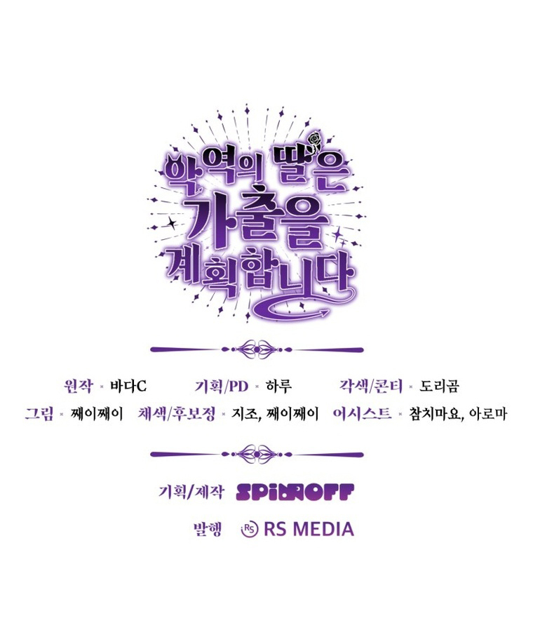 Chapter 15 - halaman 112