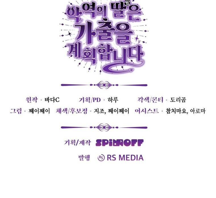 Chapter 13 - halaman 127