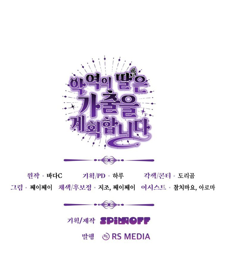 Chapter 11 - halaman 130