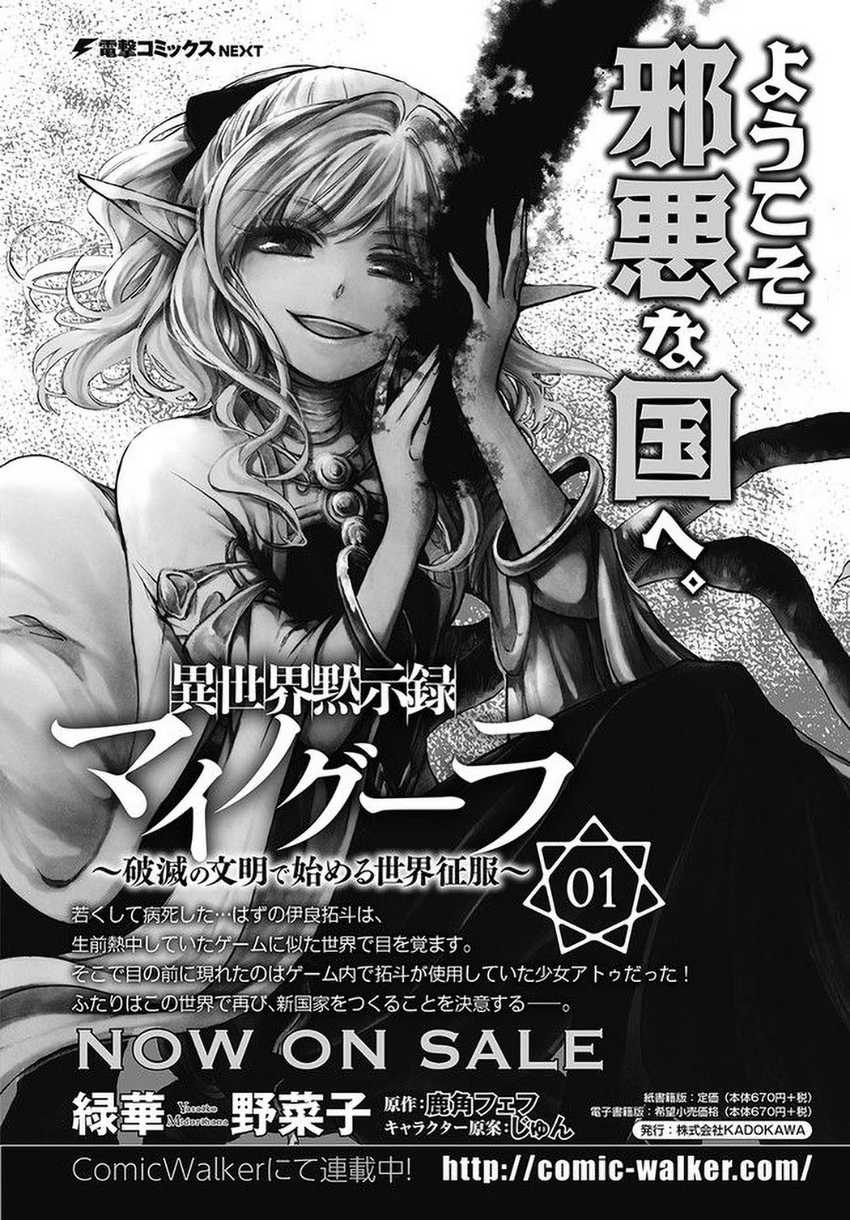 Chapter 6.2 - halaman 15