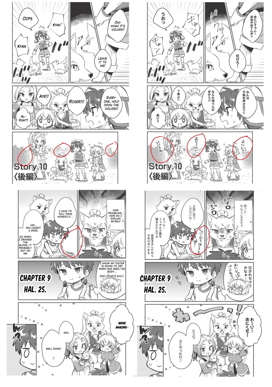 Chapter 10 - halaman 29