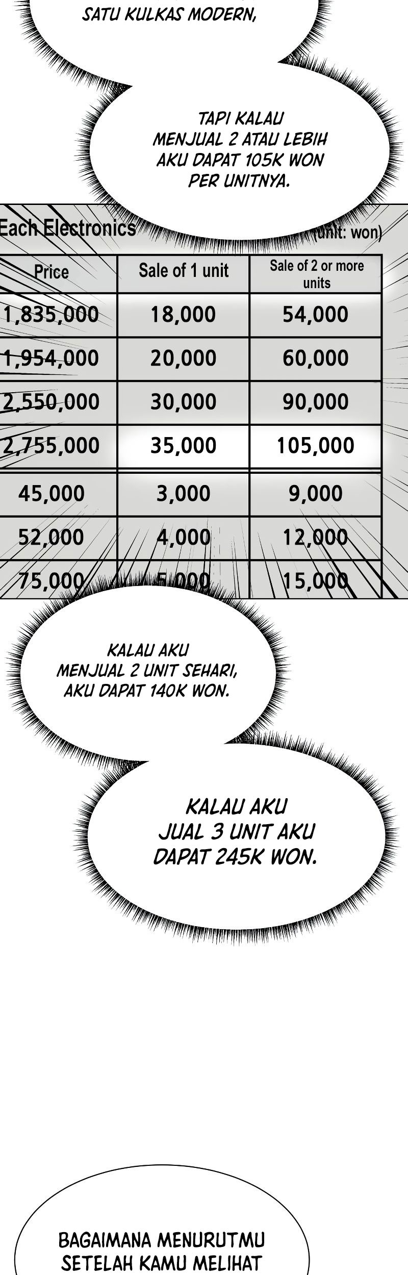 Chapter 50 - halaman 15