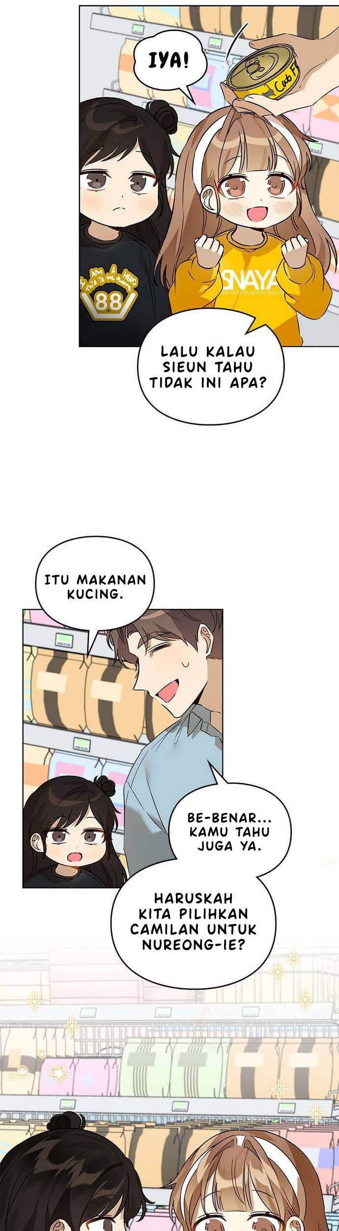 Chapter 63 - halaman 32