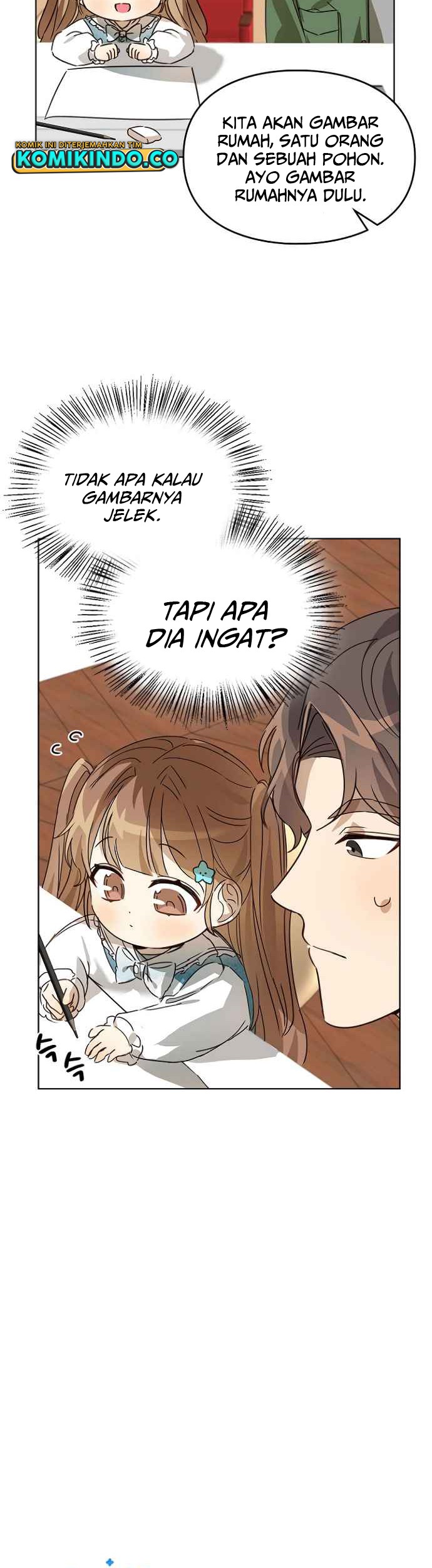 Chapter 29 - halaman 22