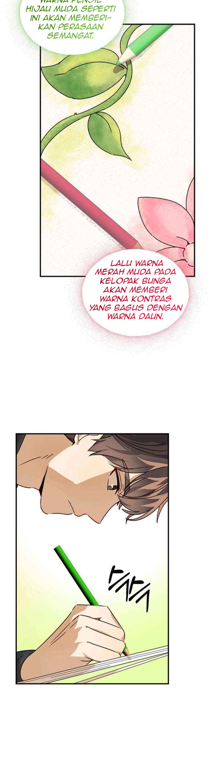 Chapter 21 - halaman 16