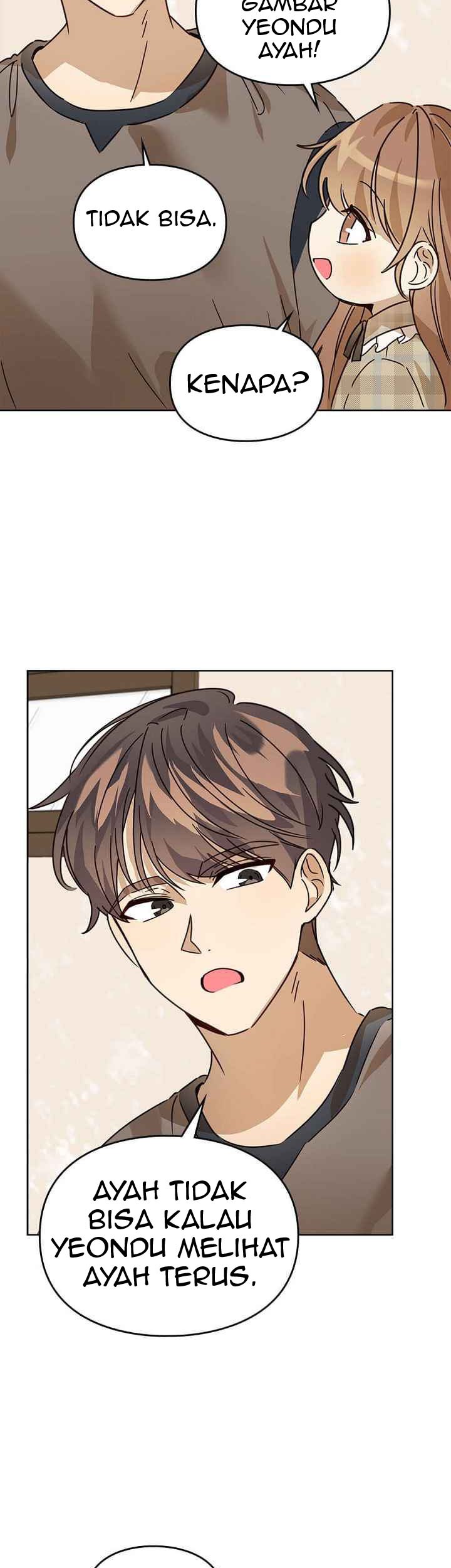 Chapter 20 - halaman 45