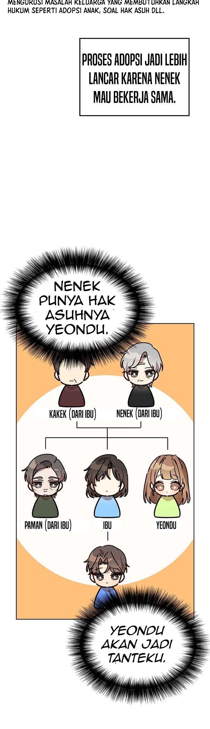 Chapter 18 - halaman 31