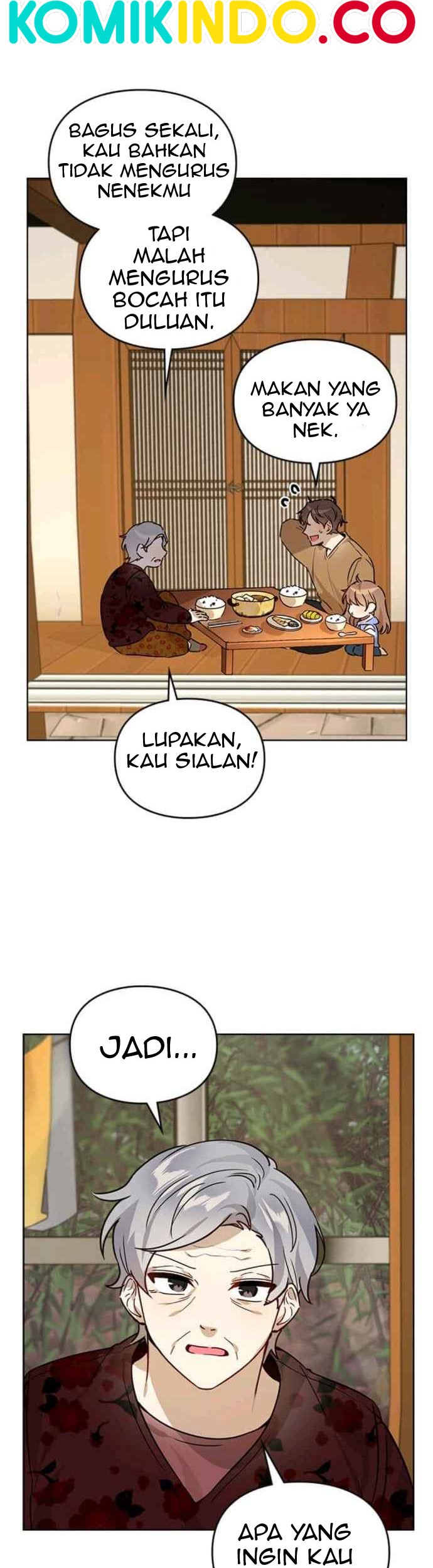 Chapter 10 - halaman 19