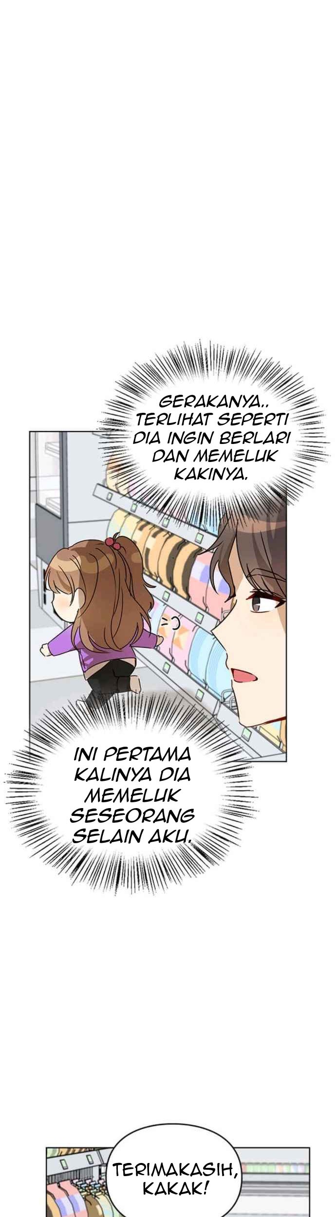 Chapter 8 - halaman 17