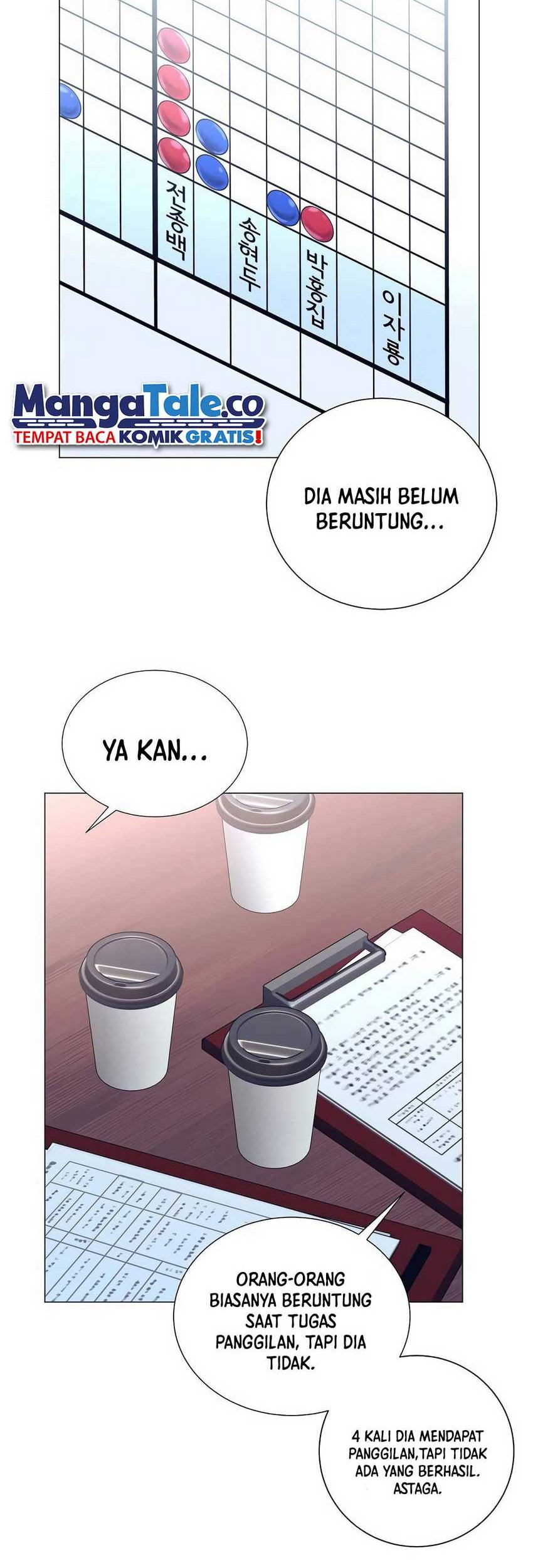 Chapter 22 - halaman 6