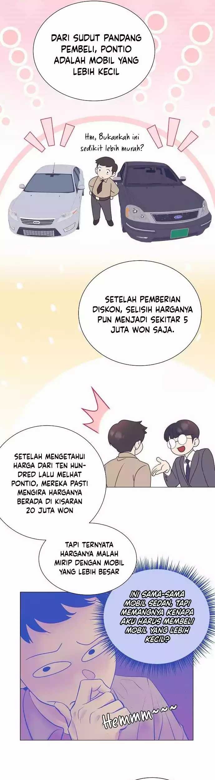 Chapter 36 - halaman 14