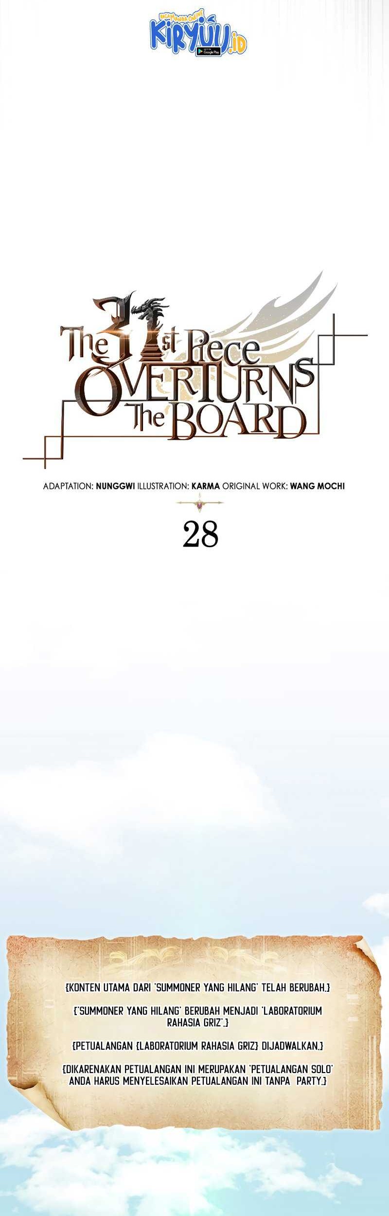 Chapter 28 - halaman 36