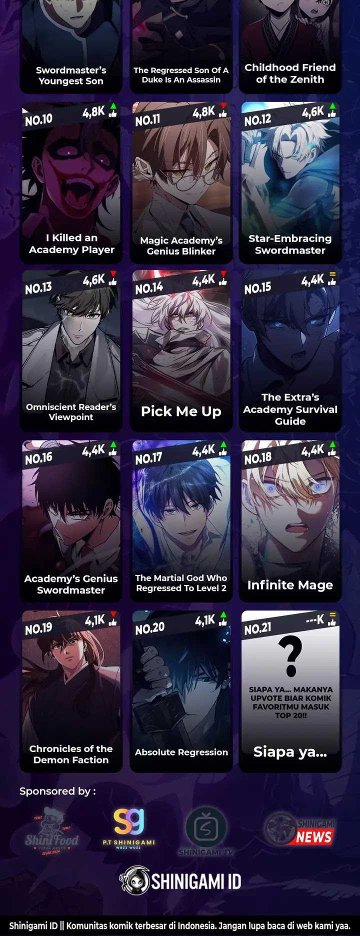 Chapter 100 - halaman 122