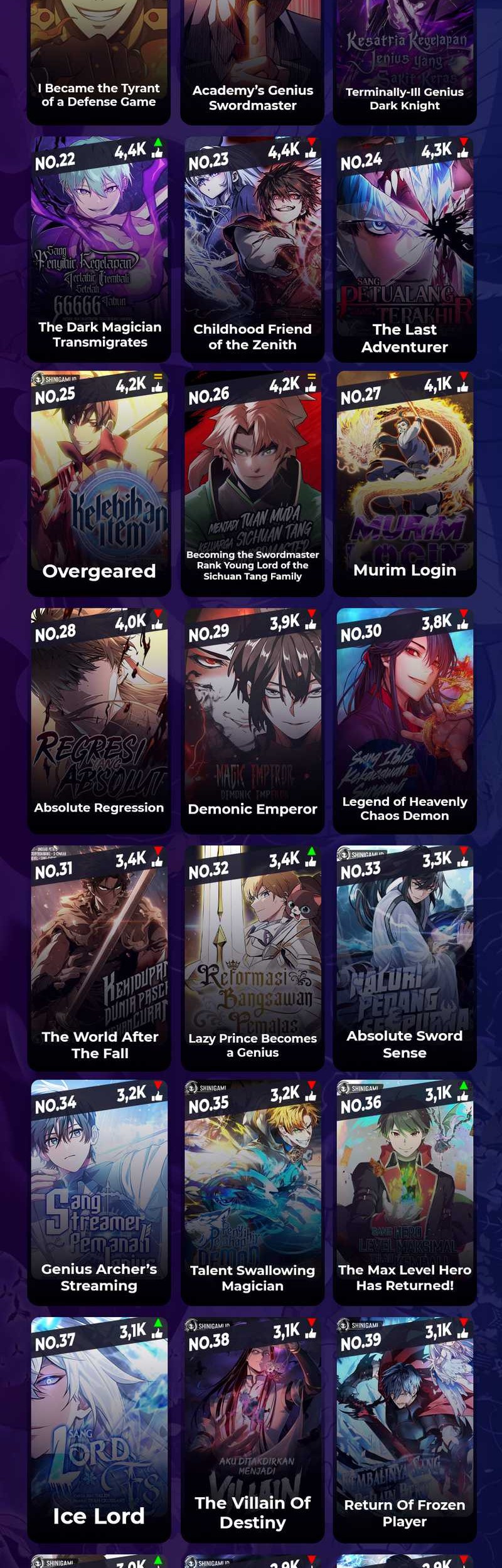 Chapter 35 - halaman 61
