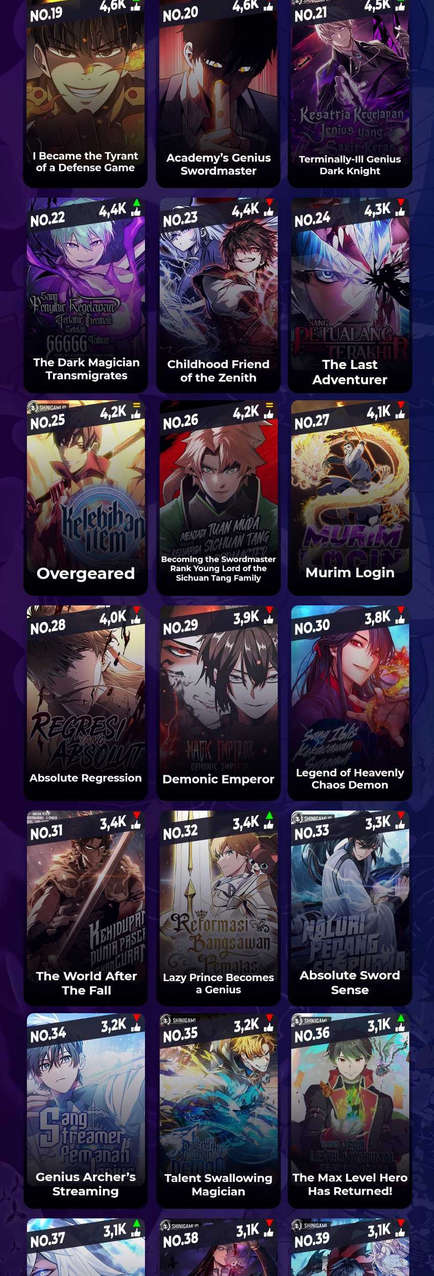 Chapter 67 - halaman 110