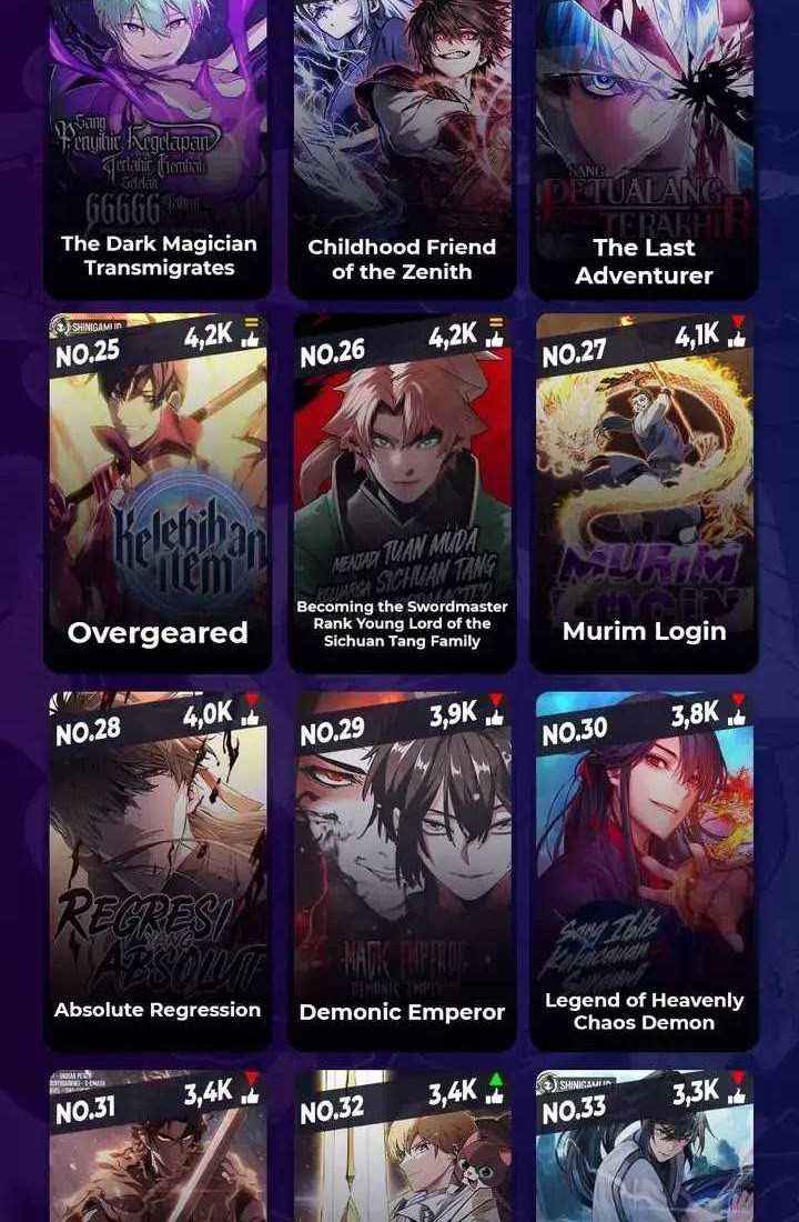 Chapter 83 - halaman 113