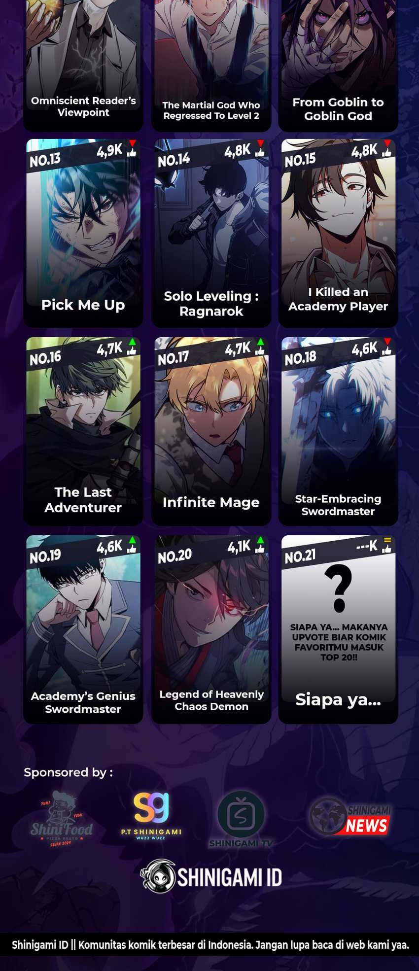 Chapter 122 - halaman 60