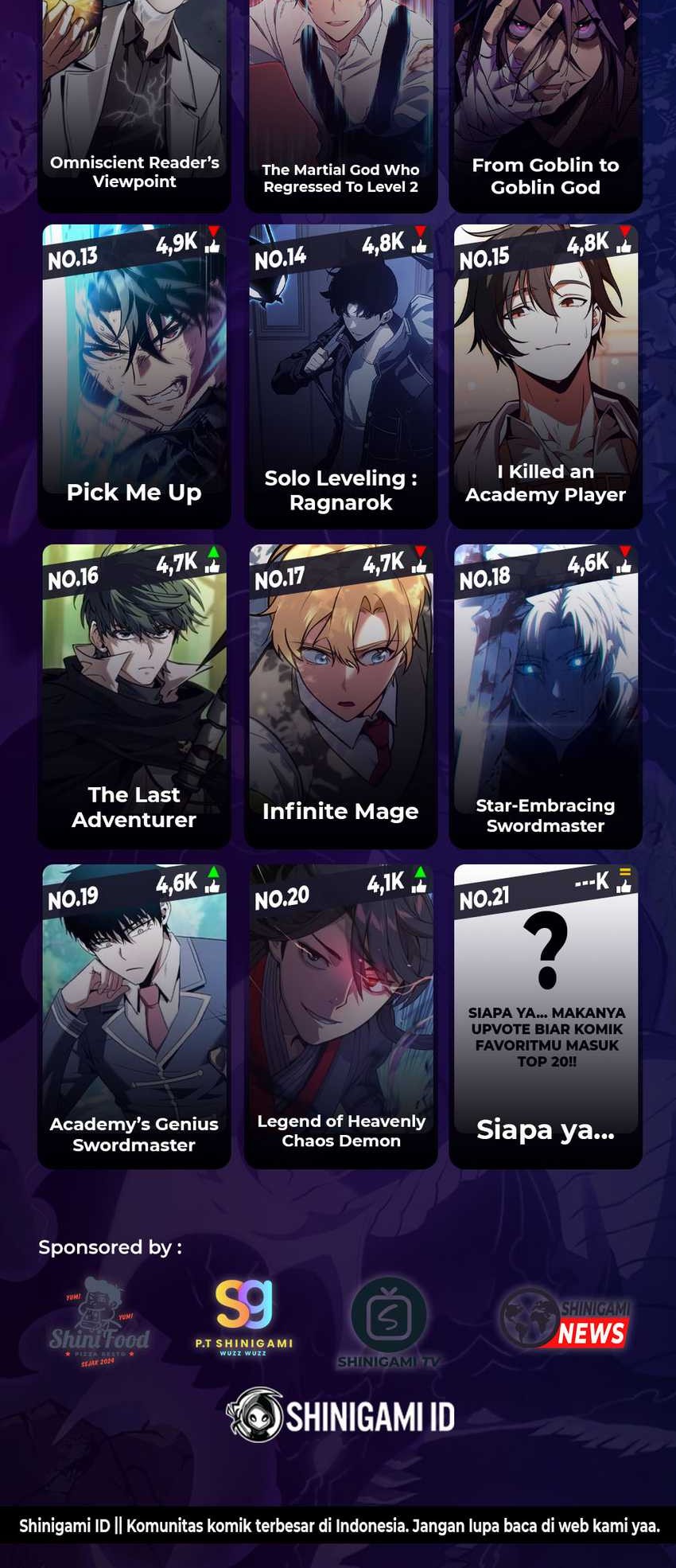 Chapter 88 - halaman 88