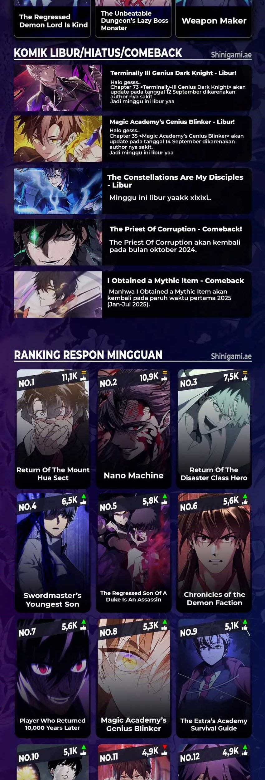 Chapter 68 - halaman 112