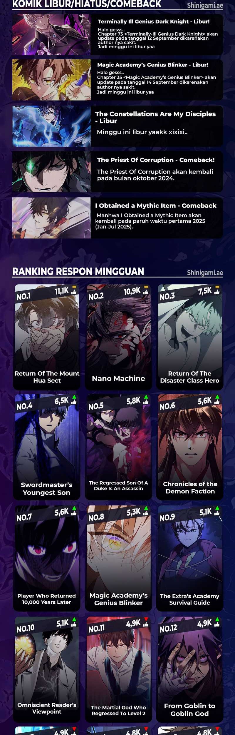 Chapter 134 - halaman 101