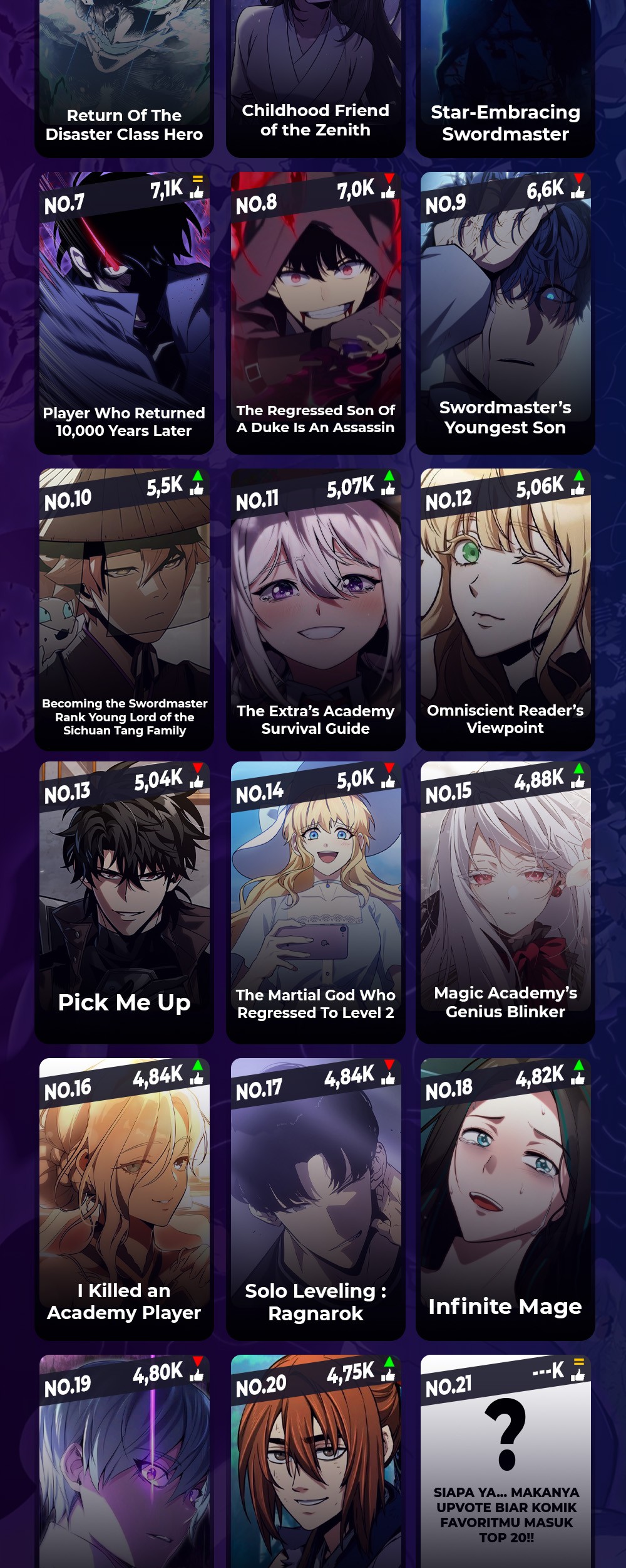 Chapter 124 - halaman 60