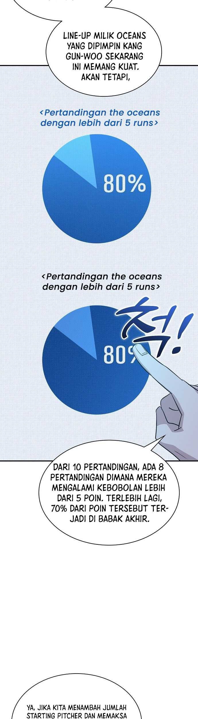 Chapter 25 - halaman 9