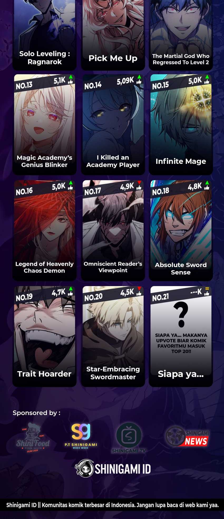 Chapter 125 - halaman 64