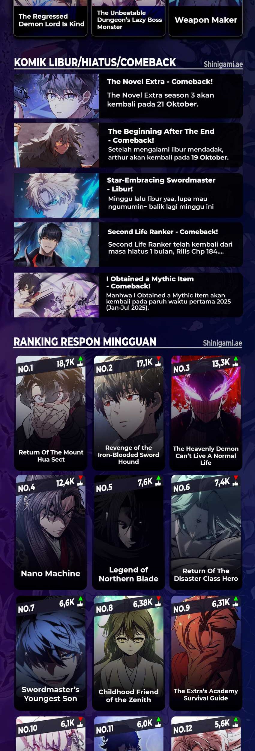 Chapter 30 - halaman 52
