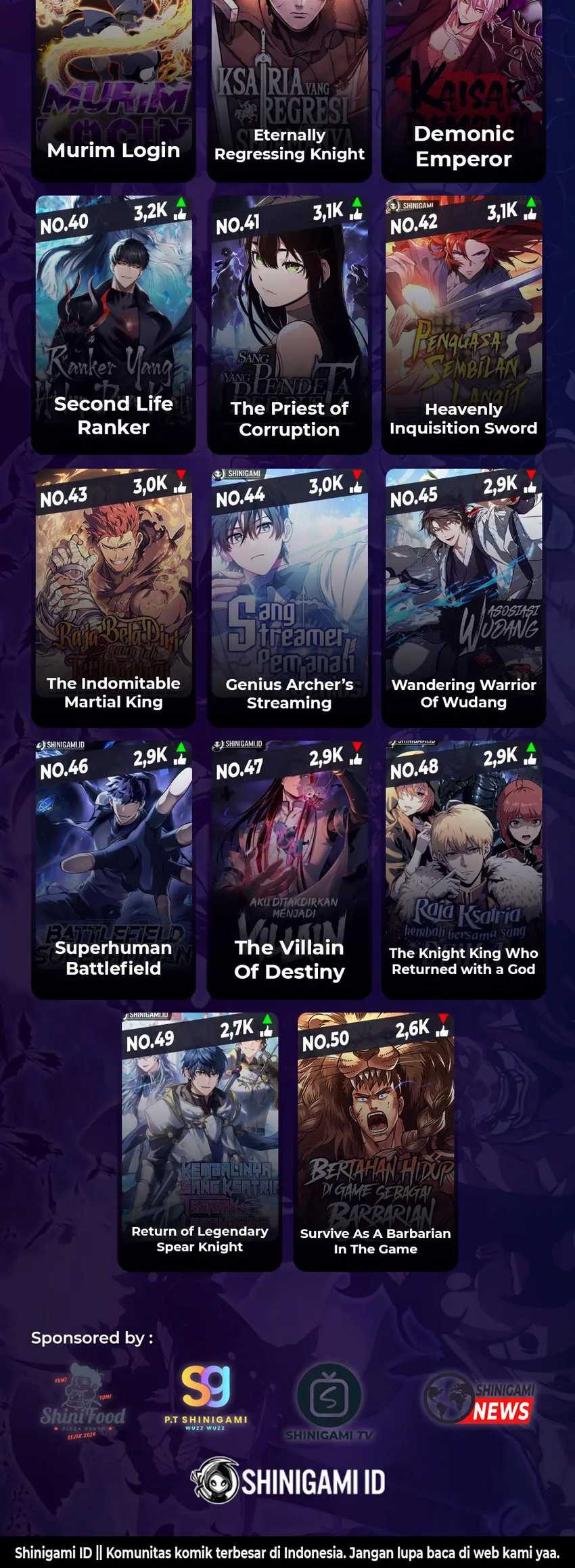 Chapter 17 - halaman 90