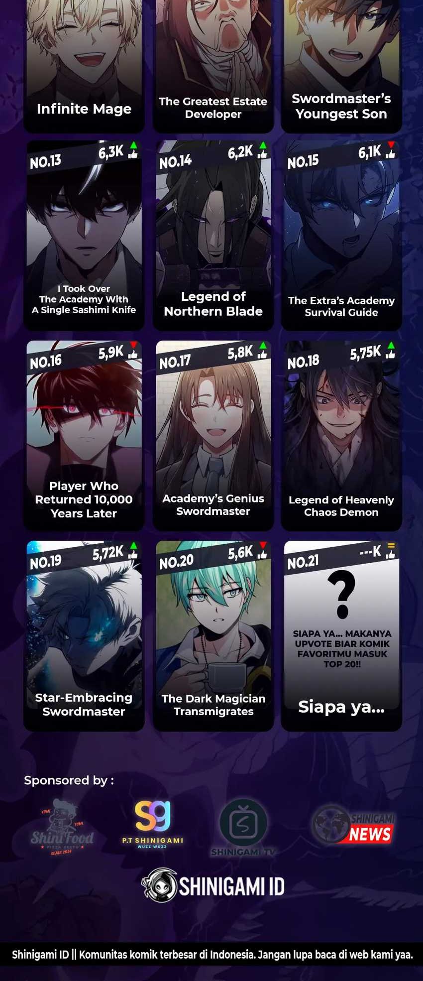 Chapter 28 - halaman 69