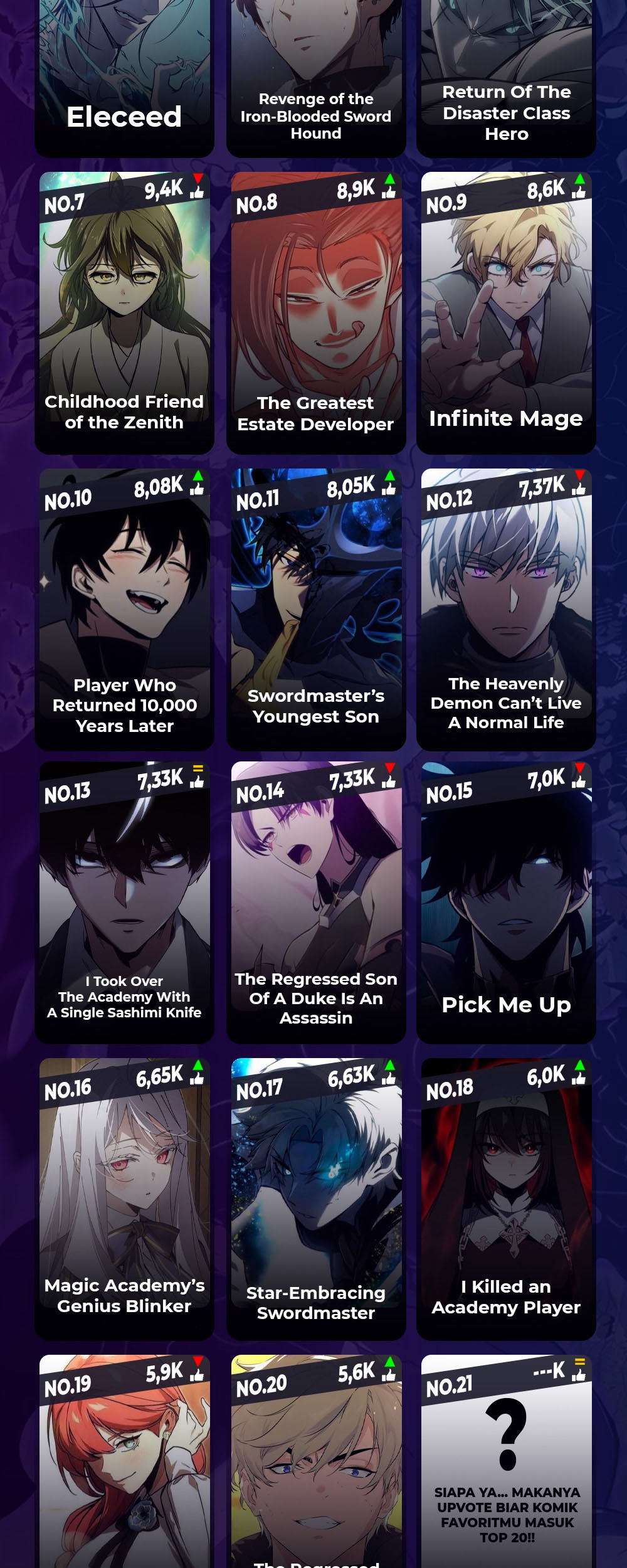 Chapter 128 - halaman 59
