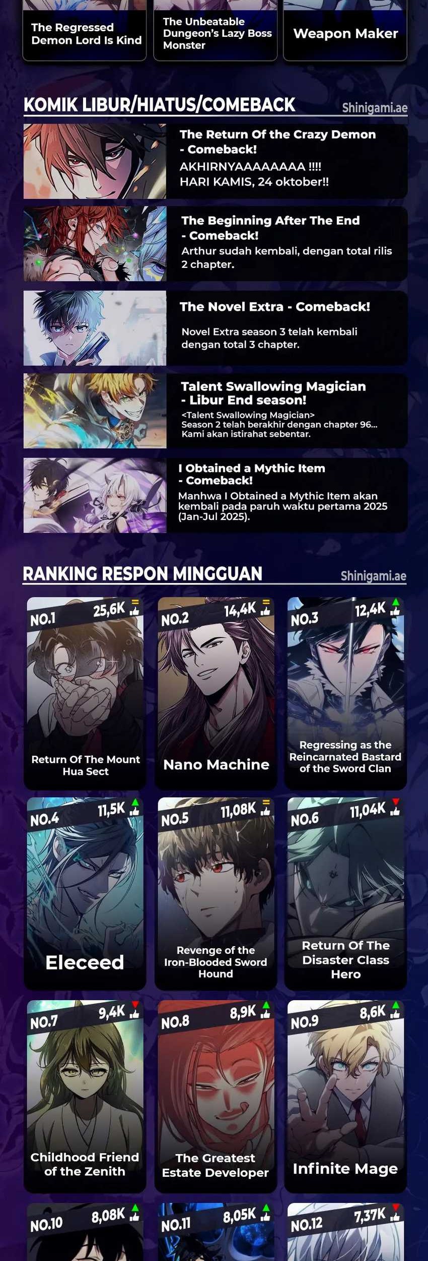 Chapter 124 - halaman 65