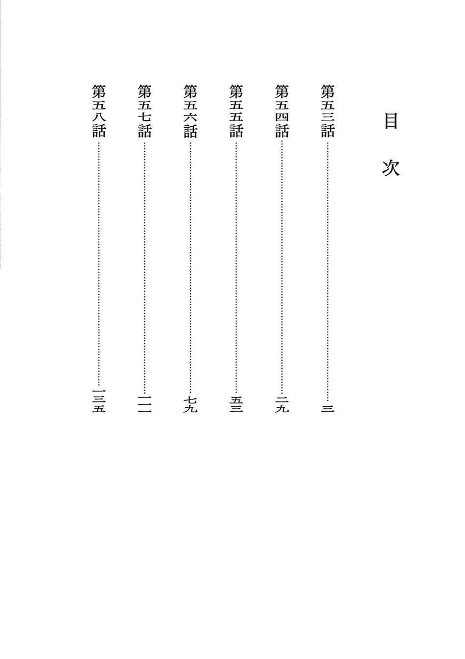 Chapter 53 - halaman 5