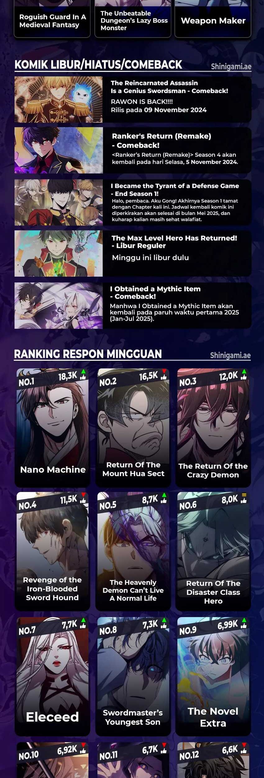 Chapter 148 - halaman 63