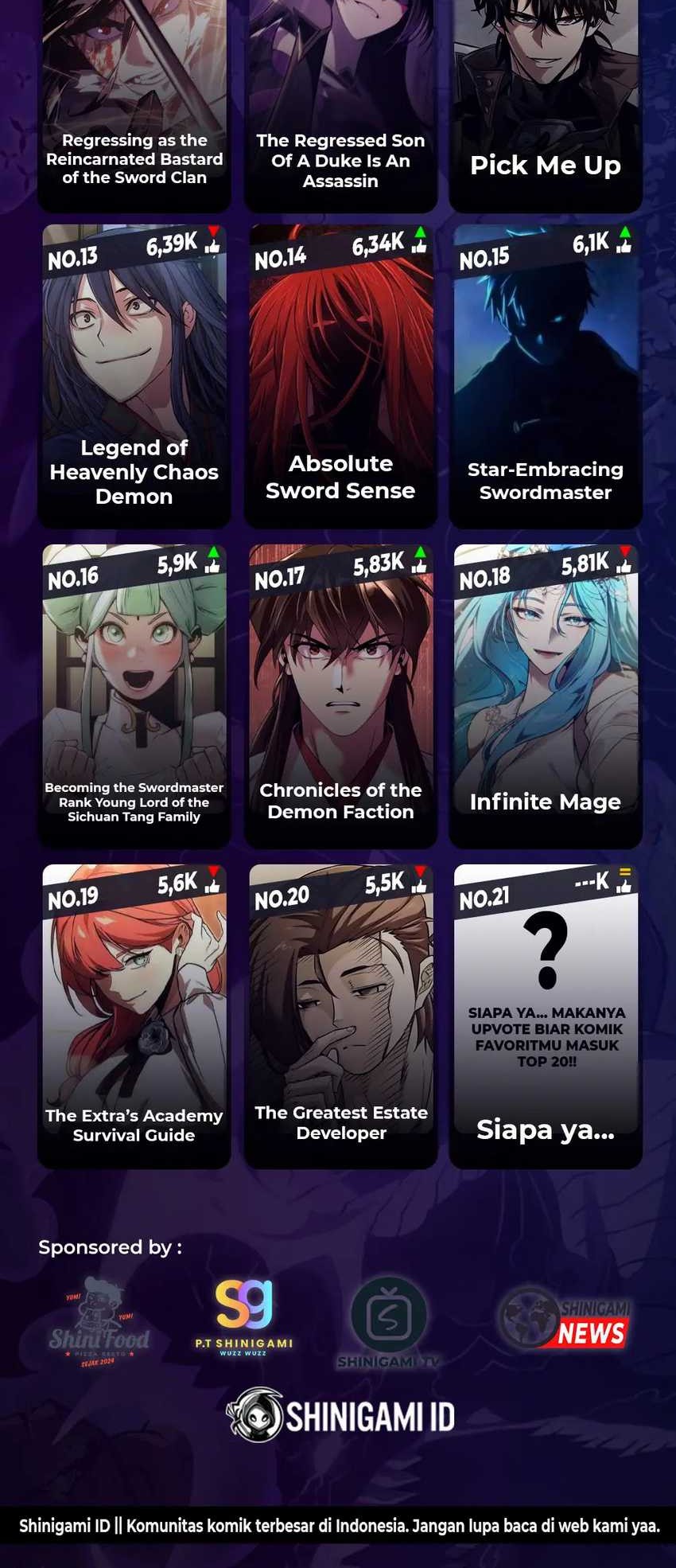 Chapter 148 - halaman 64