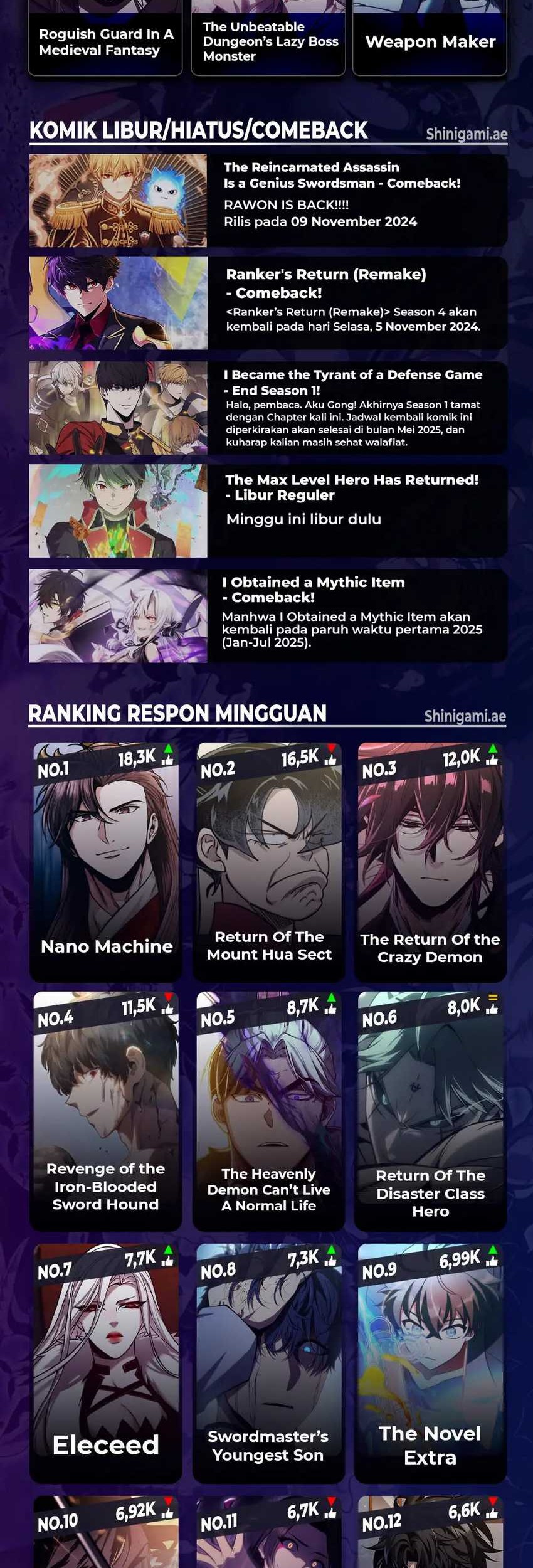 Chapter 86 - halaman 66