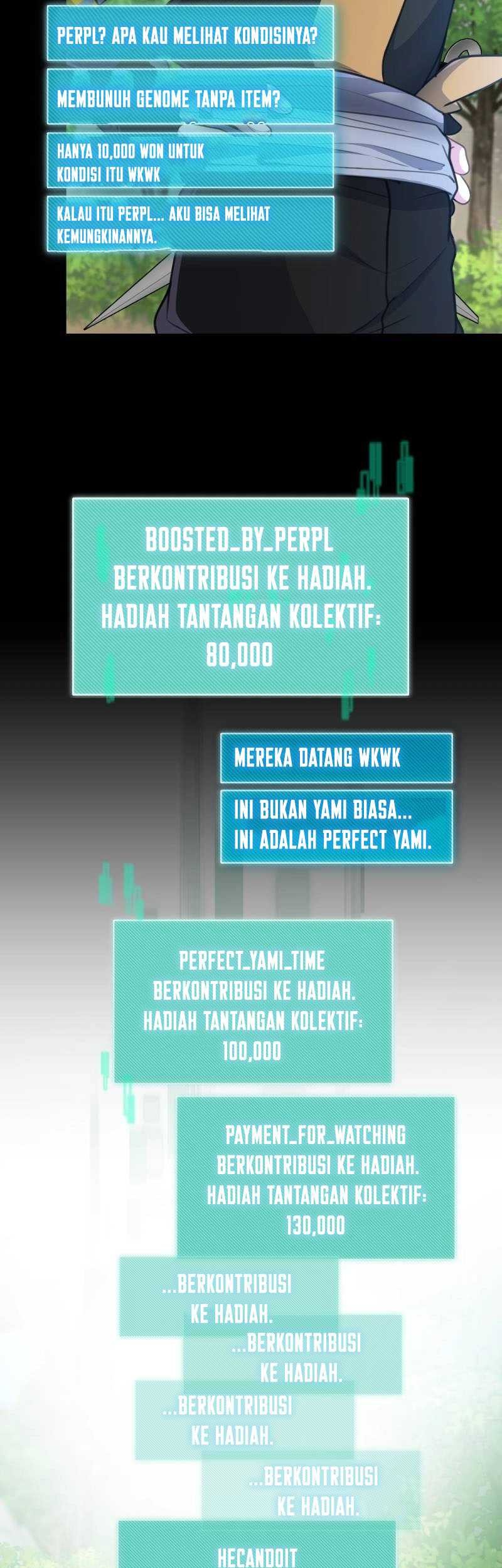 Chapter 19 - halaman 63